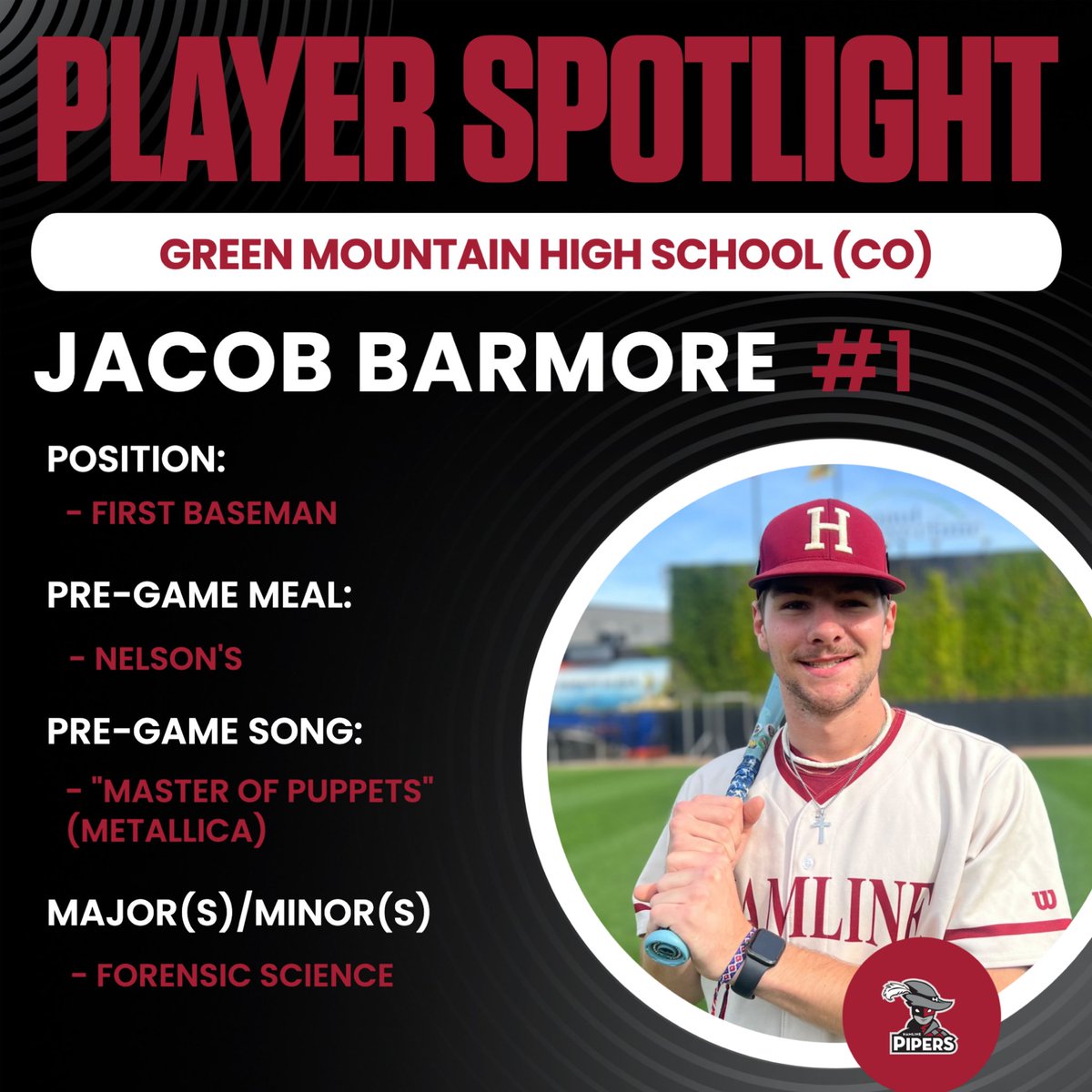 PiperBaseball's tweet photo. 1️⃣ DAY Until Game Day
Get to know 2027 Grad, Jacob Barmore! (#1)
📍Lakewood, CO
#GoPipers #CountdownToGameDay https://t.co/7Ea4ZucXPK