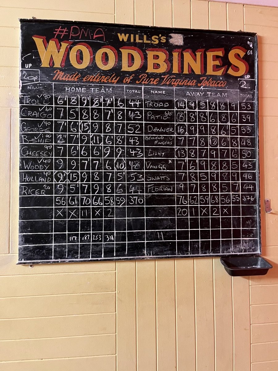 roll_thats's tweet photo. we makes it 2 loses on the bounce with a 6 pin defeat at home to the @puppies_lush well played lads https://t.co/FIMQDZq9ze