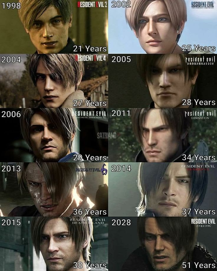 Leon S. Kennedy'nin Evrimi 

21 > 51