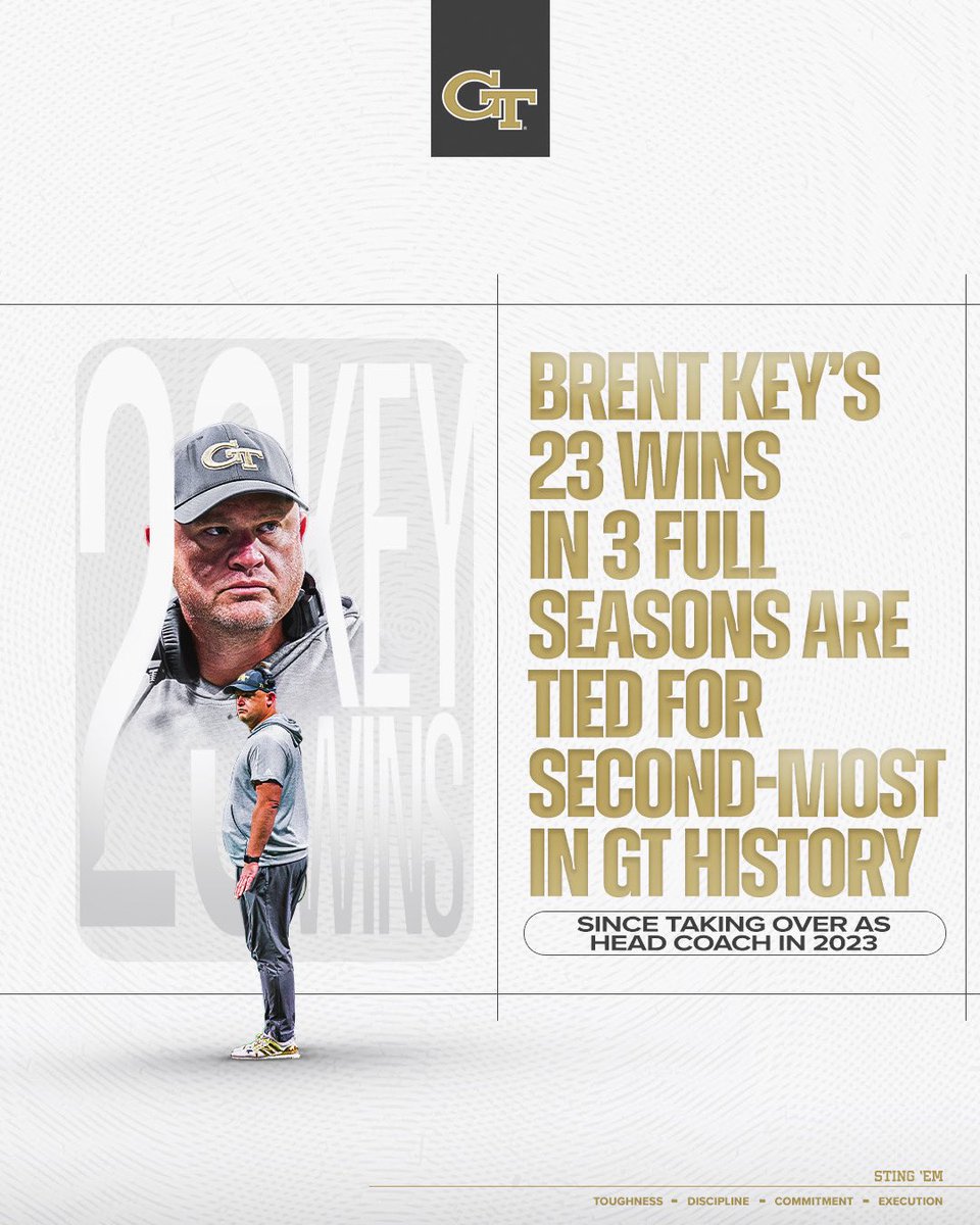 Georgia Tech Football tweet media