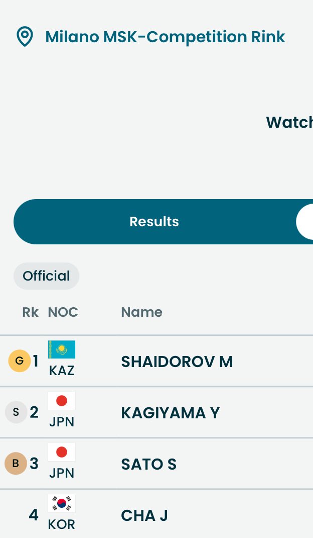 i've seen enough (three olympics) give medals to the fourth placers now