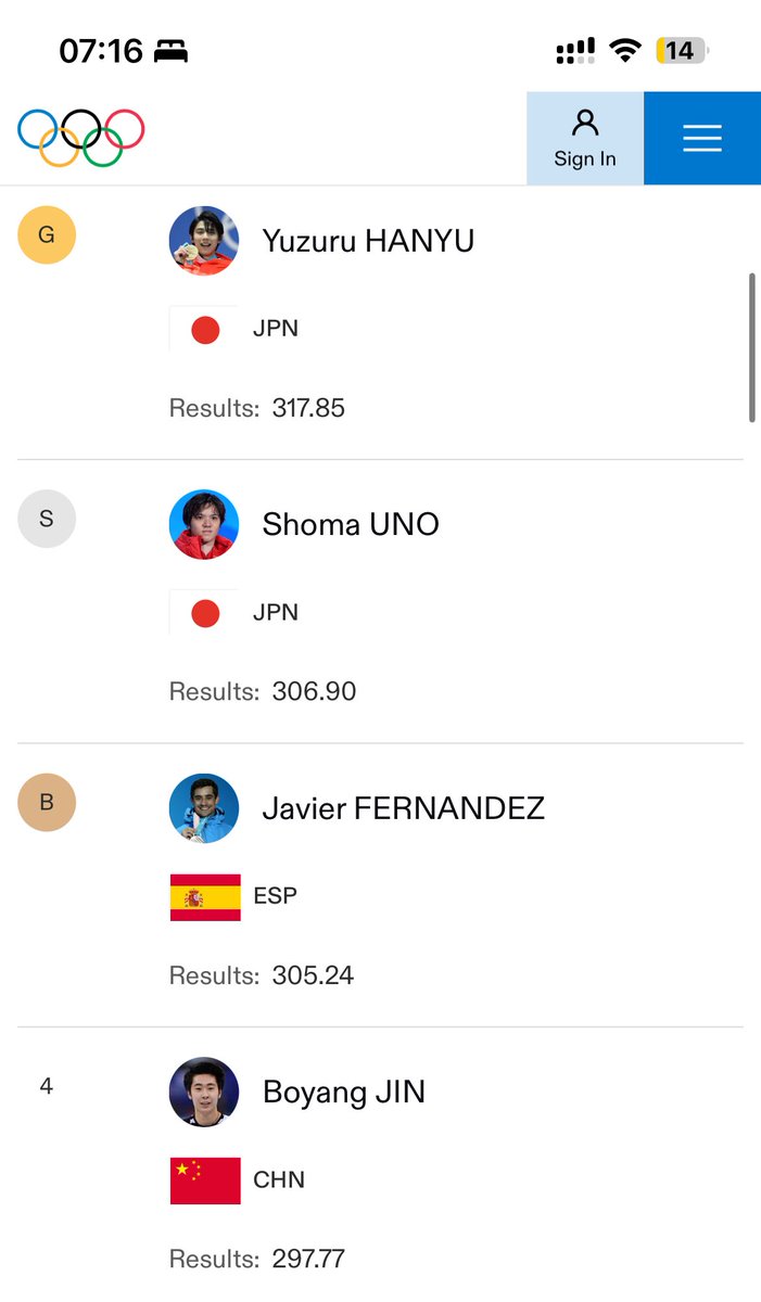 tripleaxels's tweet image. i've seen enough (three olympics) give medals to the fourth placers now