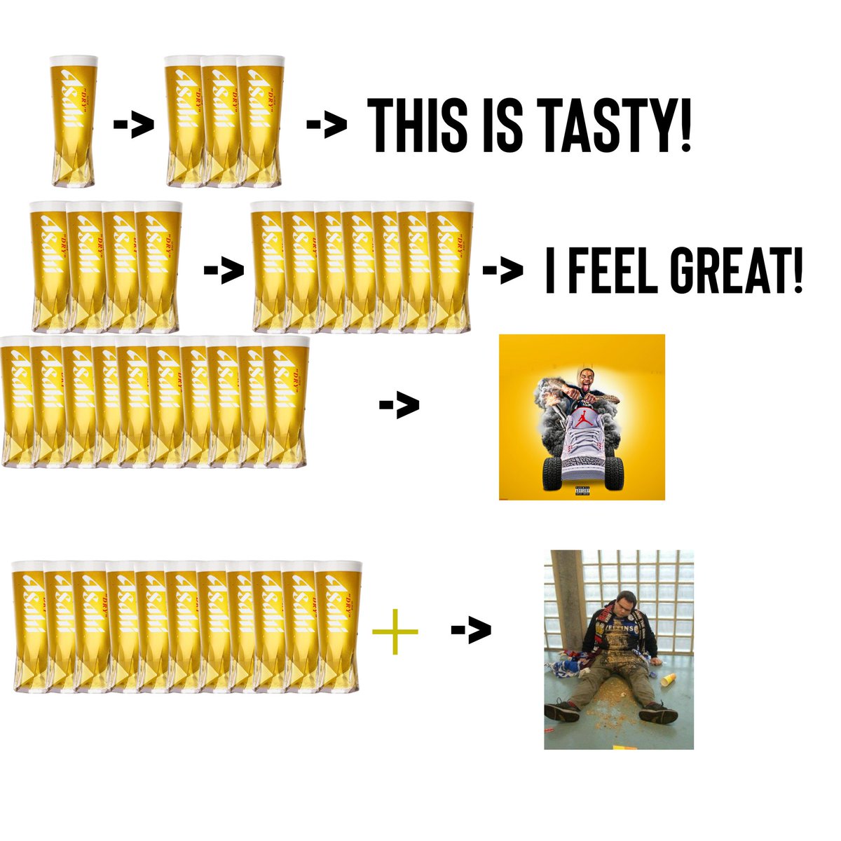 Definitive beer chart