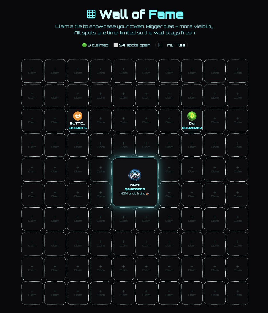 Memecoin creators 👀
Want your project featured on our Wall of Fame?

Drop your token + socials and apply here: ngmi.today/tools/wall 😈🏆
We’re spotlighting builders, not noise.

#NGMI #Solana #Memecoin