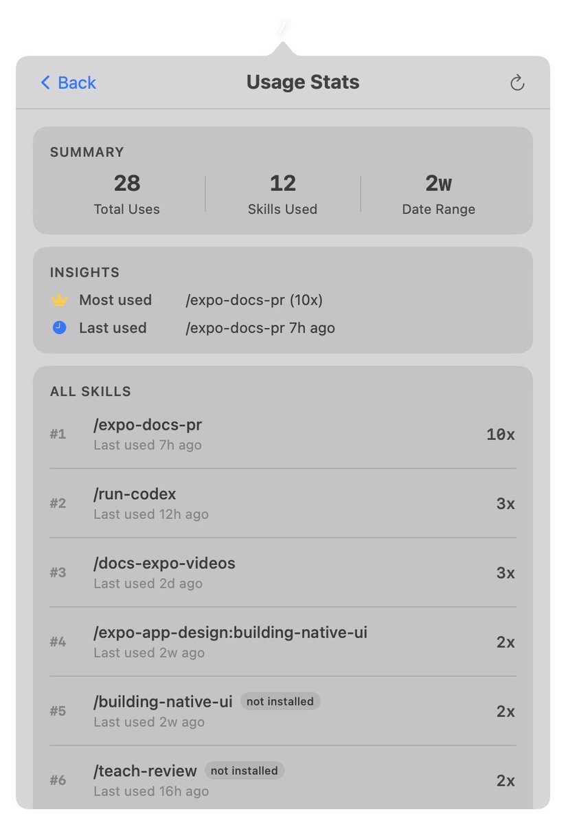 Aman Mittal ⚛️☕️🖖 tweet media
