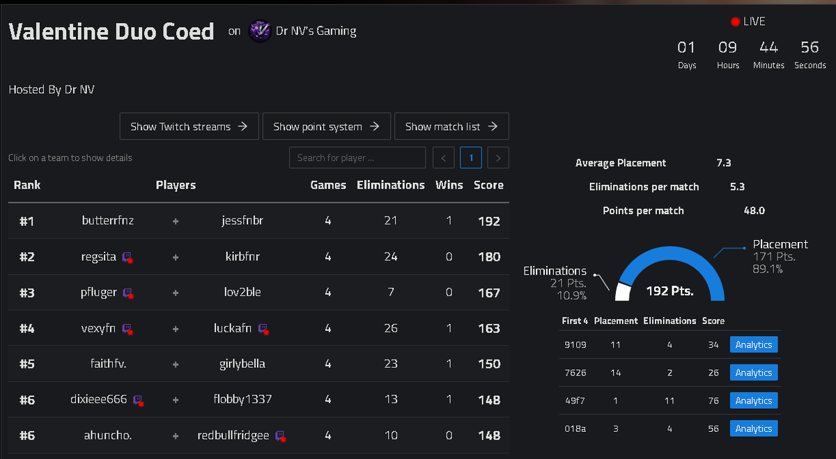 1st🥇dr nv 1k co ed w/<a href="/jessfnbr_/">Jess</a> 🤪 (+400$)