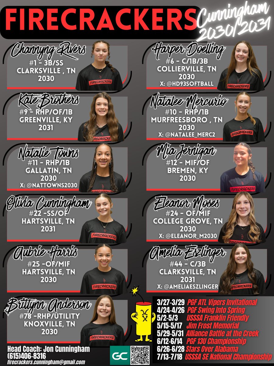 eleanor_m2030's tweet image. 2026 season loading 🧨... I can't wait to be back on the field with my girls. @NatTowns2030 @Natalee_Merc2 @AmeliaEszlinger @HD93Softball 
#firecrackers #fcstrong