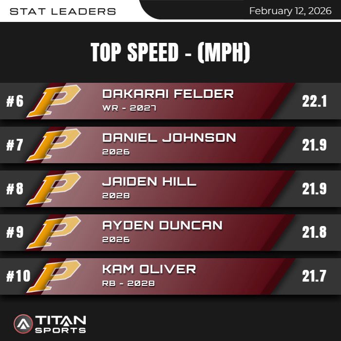 Cody Mahler tweet media