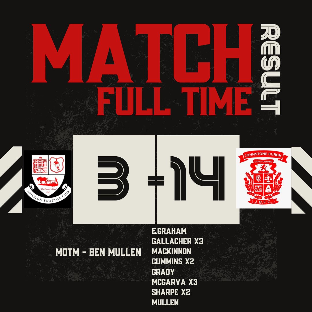 Johnstone Burgh U20 Development tweet media