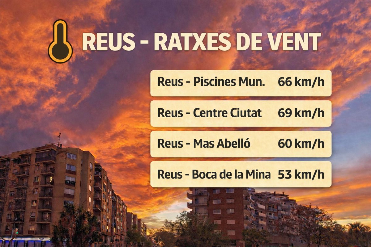 ayeste8's tweet photo. @lluisgibert Ratxes fins a les 23:45 penjat a https://t.co/7Q6R1fL7MQ https://t.co/Z0V8iOeBph