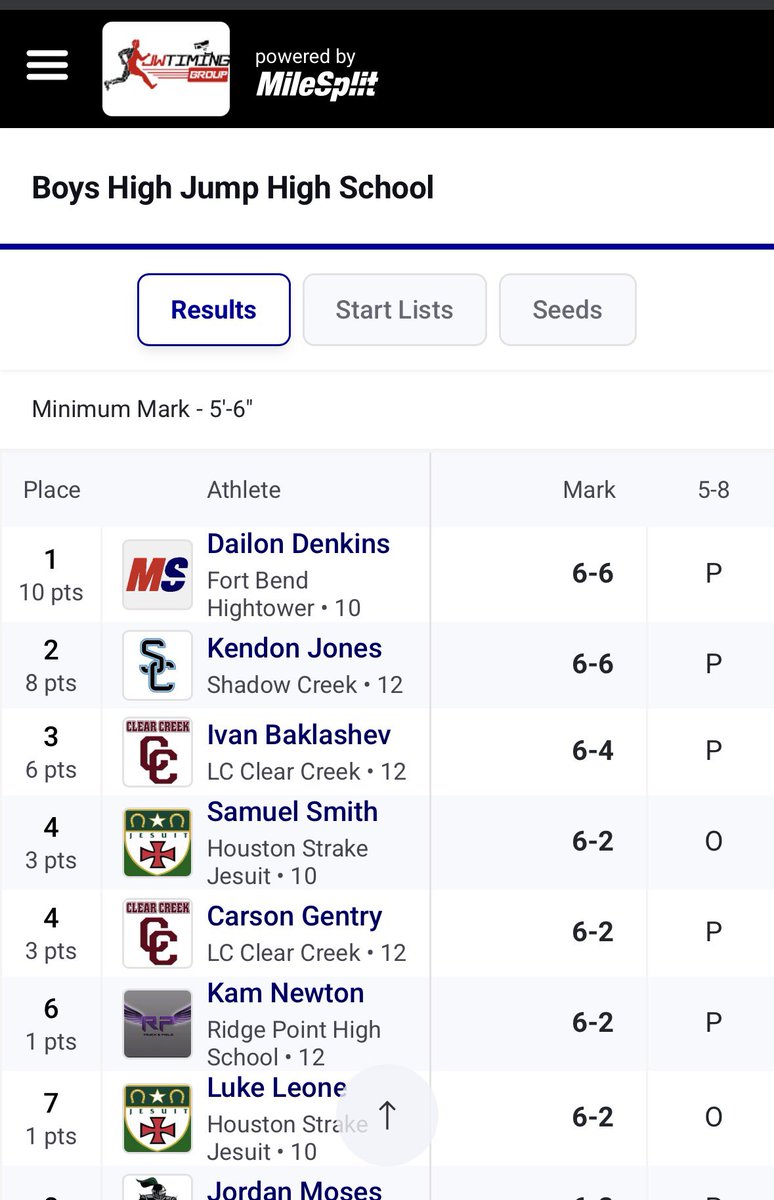 Kam Newton tweet media