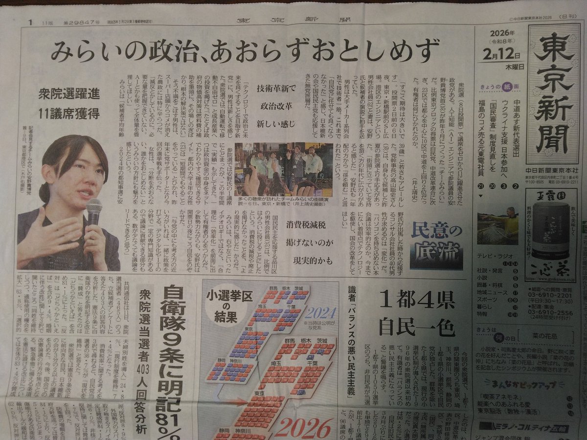 チームみらいが怪しいかって？その通りだよ。だって極左の東京新聞が１面で思いっきりみらいを持ち上げて応援し始めたからね。記者の名を借りた極左活動家が多数在籍している東京新聞が応援するという事は、あの政党がどういう団体やどういう国の支援を受けているか大方予想がつくでしょ。