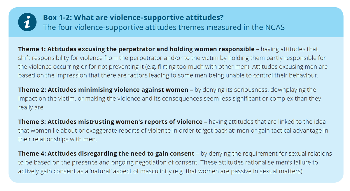 Professor Michael Flood tweet media