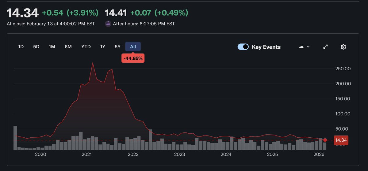 Pushkar Marathe tweet media