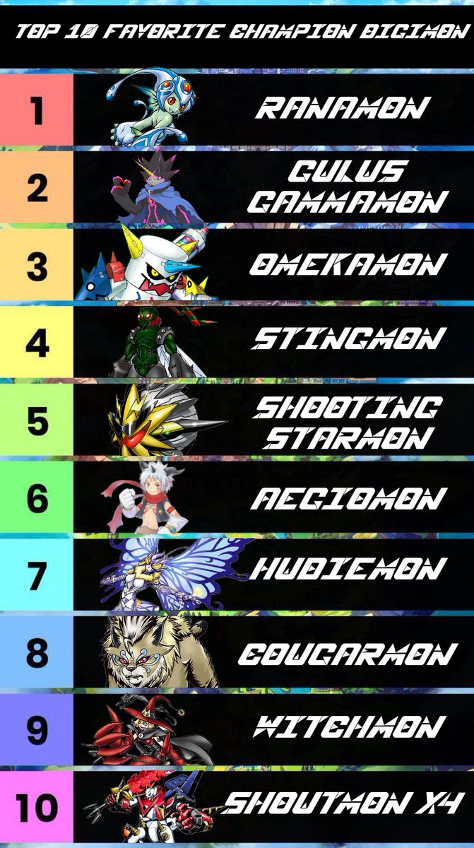 Y ahora para mis digimon champion favoritos aka la lista de Ranamon mi vieja