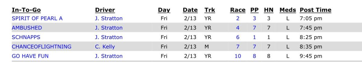 Stratton Stable (@strattonstable) on Twitter photo 