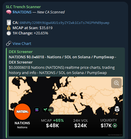 $NATIONS ran 950%+ after SLC's Trench Scanner alert!

6NBVMyJ29Bt9UgwAXU1s9yZYZwkiCoTs74iPhMd9pump
____
Interested in the SLC Trench Scanner? DM “Access” to <a href="/scanner_SLC/">SLC Trench Scanner</a>
—
Interested in the SLC Black Ledger Discord? Apply at slcblackledger.org
——