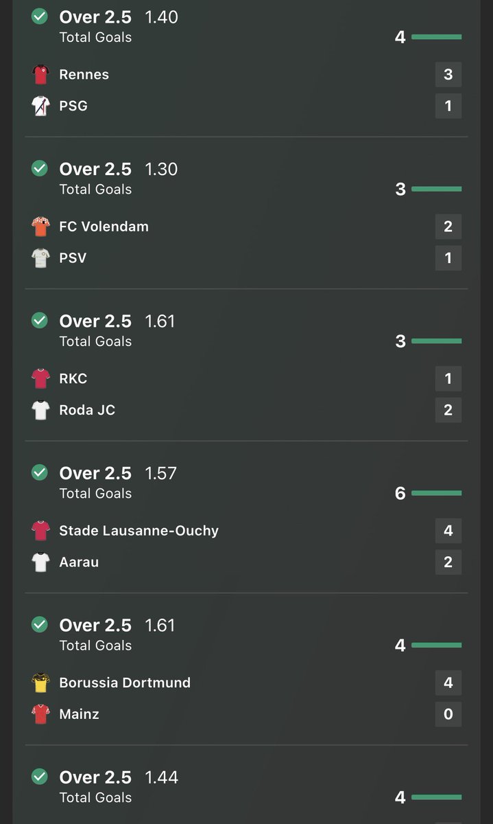 KingBetBuilder1's tweet image. 🏆 9/1 ACCA WINNER 🏆 

BOOOOOOOOOOOOOOOM

GOALS GOALS GOALS!!! 

Deserved an ACCA winner after all the close calls recently 😍

Hit that ❤️ if you got on