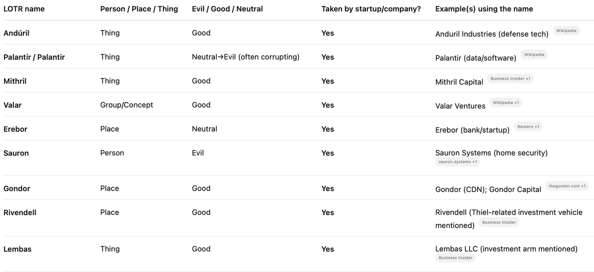 Alex Rampell tweet media