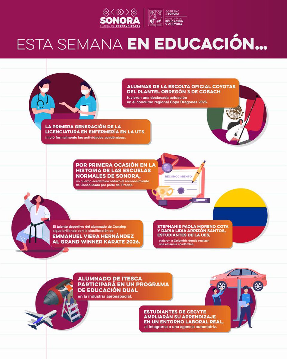 SEC Sonora tweet media