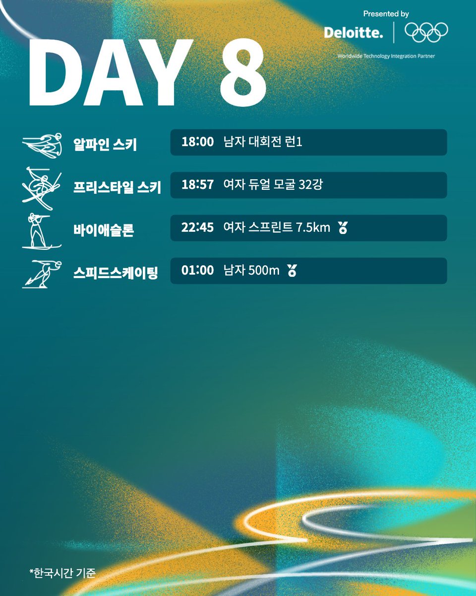 2026 밀라노-코르티나 동계올림픽 DAY 8 일정 이미지