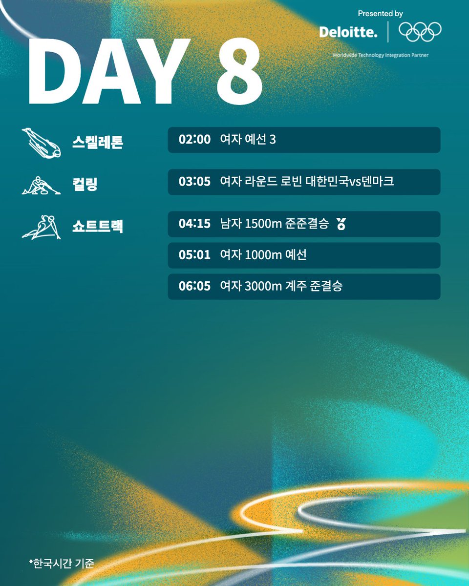 2026 밀라노-코르티나 동계올림픽 DAY 8 - 2월 14일(토)
🇰🇷 대한민국 선수단 경기 일정

⛷️알파인 스키
* 18:00 남자 대회전 런1

⛷️프리스타일 스키
* 18:57 여자 듀얼 모굴 32강

⛷️🔫바이애슬론
* 22:45 여자 스프린트 7.5km

+1 2월 15일(일)

⛸️스피드스케이팅
* 01:00 남자 500m

🛷스켈레톤
*