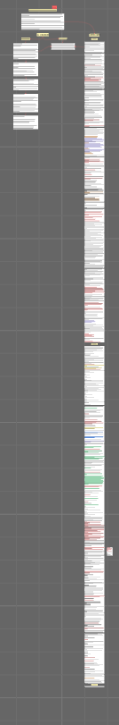 I have some interesting projects for the future...