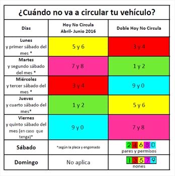 Toño Ochoa tweet media