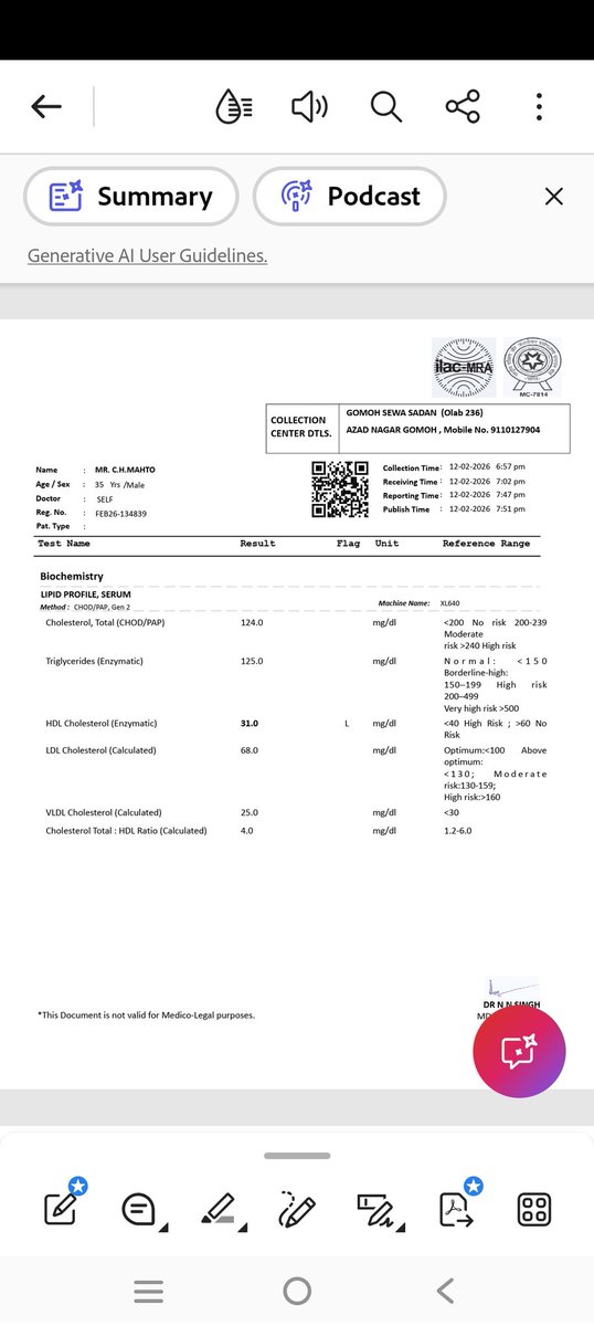 Chanchal Hari tweet media