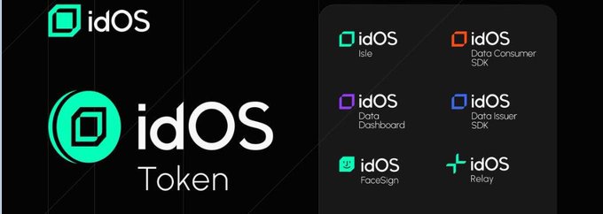 Idos Images From Early Supporters to Infrastructure Pioneers The $IDOS Chapter ...