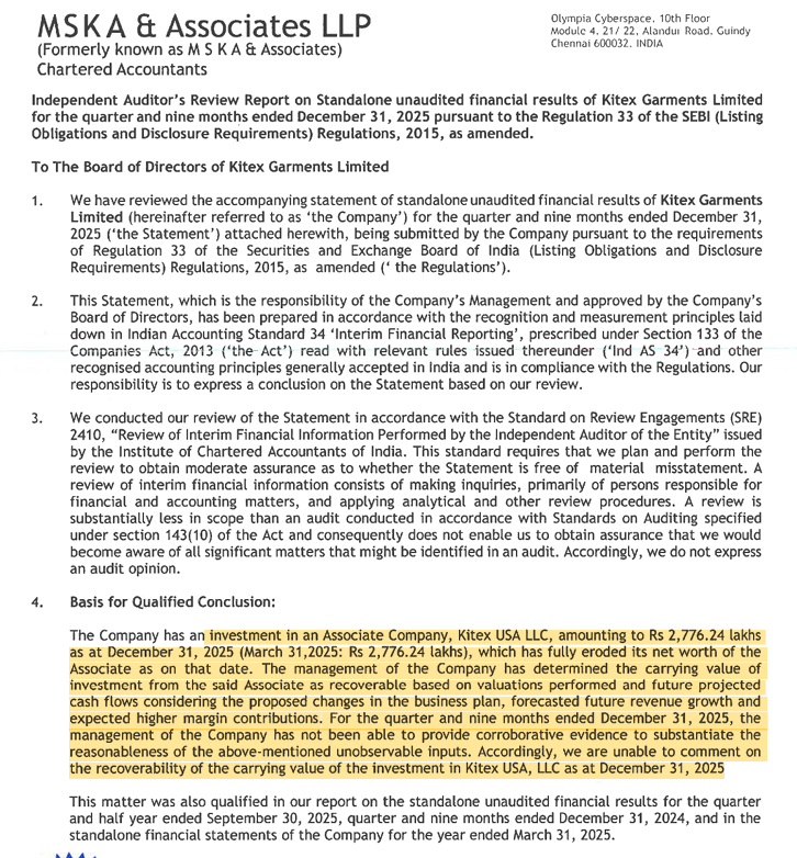 surendrareddyca's tweet image. #Kitex 

Kitex garments 

Qualified opinion on Investment in associate company by auditor

Kitex Garments’ investment of ₹27.76 Cr in associate Kitex USA LLC has seen the associate’s net worth fully eroded as of Dec 2025.

Management believes the investment is recoverable based