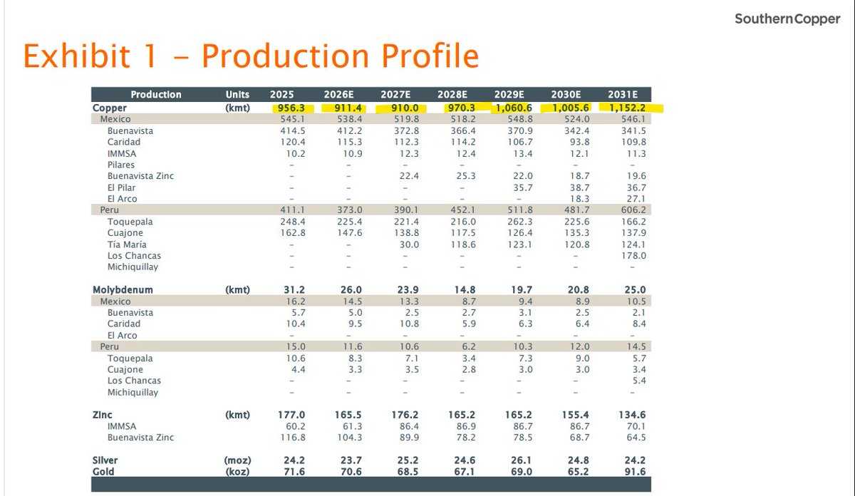 Respeculator tweet media