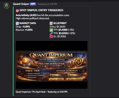 winnersoncrypto's tweet photo. While you asked "Is it time to buy?", our bot was already taking profit. 📉

$AXS Target Smashed. +9.56% in < 24h. ✅
Tier 1 got the Entry live. You get the receipts here.

Stop watching money evaporate. Get inside.
Join the Squad:[Link]

#Crypto #AXS #Altseason #QuantImperium https://t.co/4mEKDUdIUX