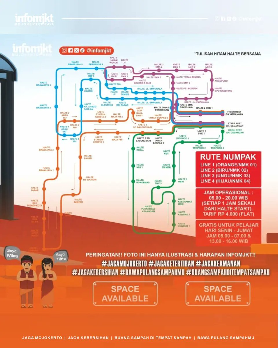 Gagasan #infomjkt tahun 2024..
Rute transportasi umum area Mojokerto Kota (bisa juga diterapkan di Kabupaten) semacam <a href="/jaklingkojkt/">Jak Lingko</a> atau wirawiri Sby.

Di breakdown satu per satu apa ya?
