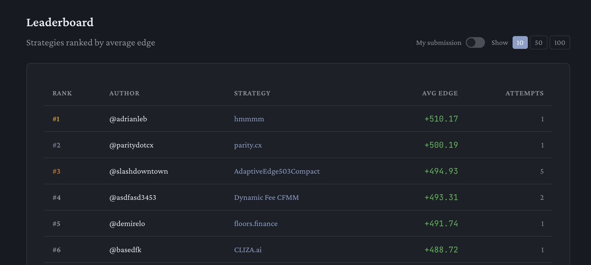 benedict tweet media