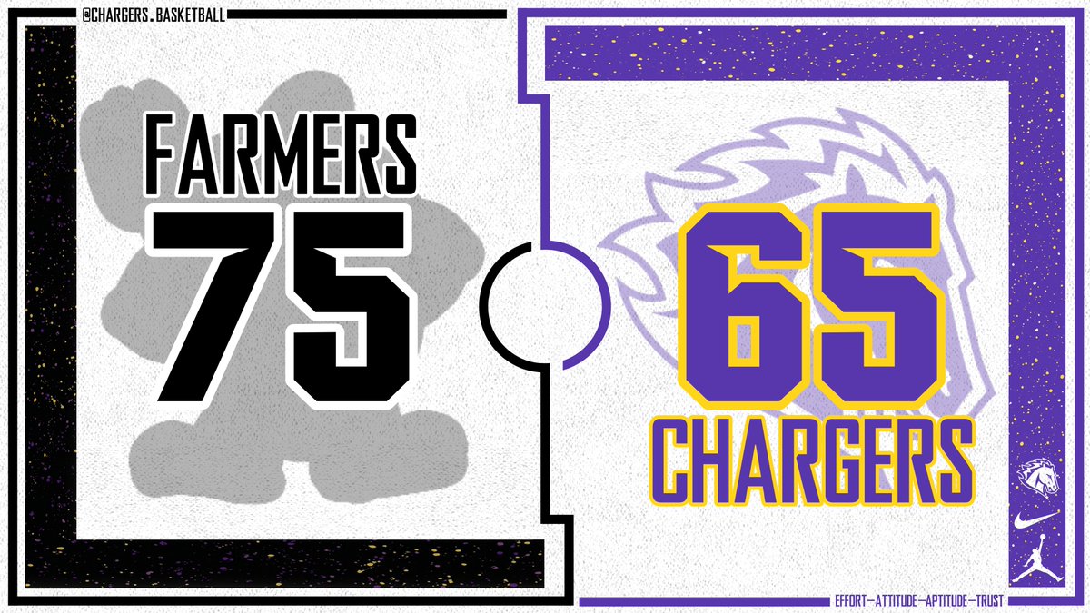 Peoria Christian Chargers Basketball tweet media