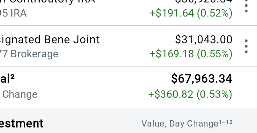 Big__Cactus's tweet photo. Lunch money today. https://t.co/tWo3wUda3s
