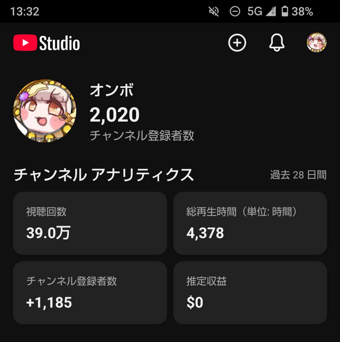 ほとんどスピキの素材だけで登録者2000人行ってた