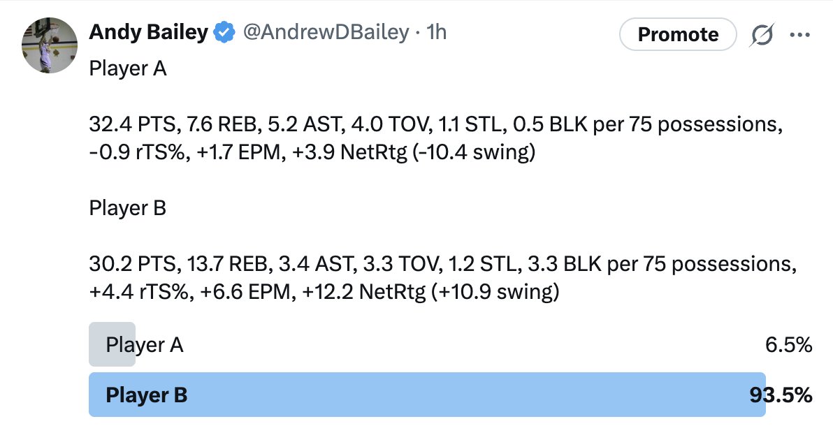 Andy Bailey tweet media