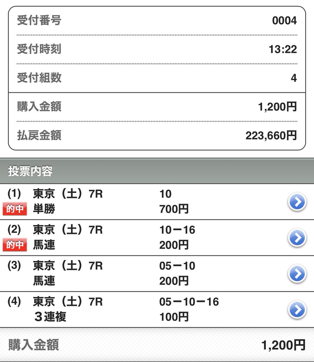 ミリオンダラー・ボーイ tweet media