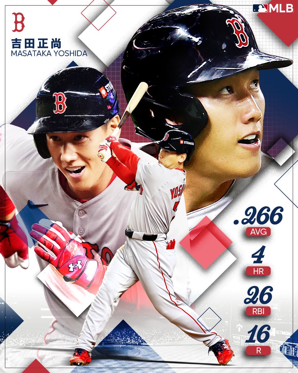 レッドソックス 】#吉田正尚 2025年レギュラーシーズンの成績📊 昨季は