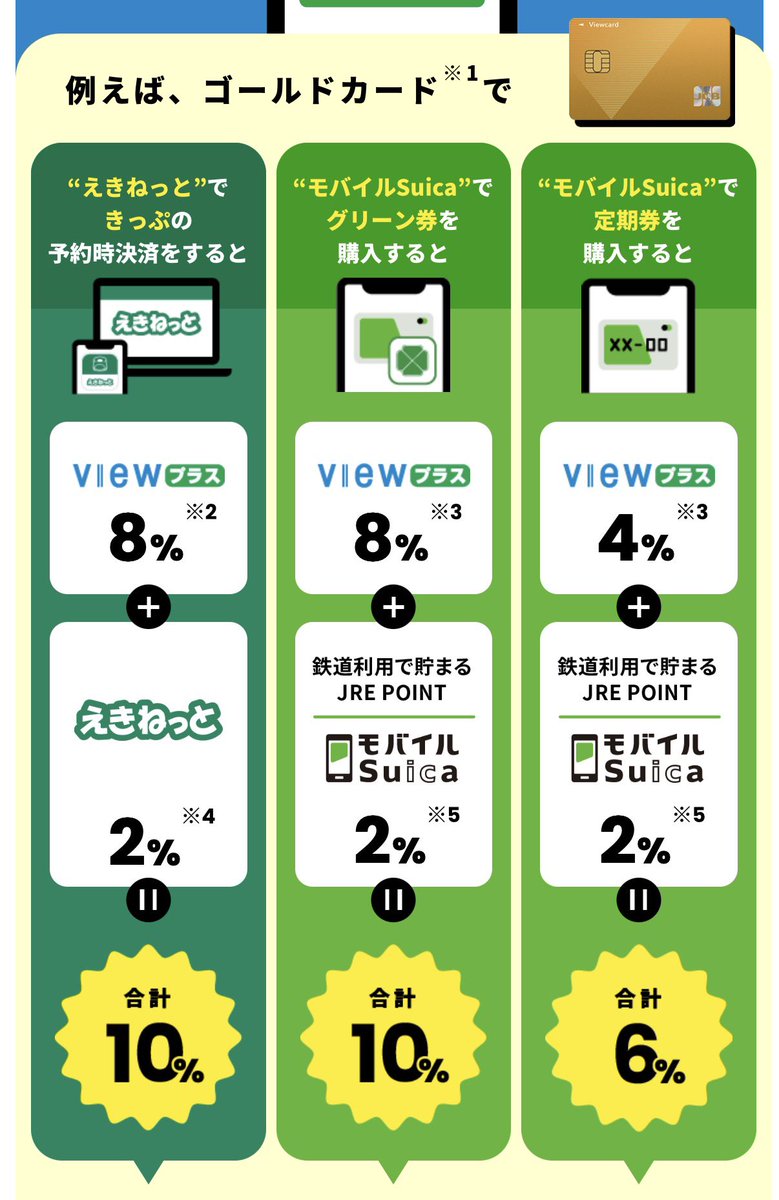 roku_mile's tweet image. JALマイル貯めたくて関東圏住むなら
・1枚目の画像の中のスーパーが最寄り
・利用する駅がJRの駅
この2つを満たせば普通に生活してるだけでもマイル相当貯められます。
月3万スーパーで買い物する想定なら引用元のやり方で年2.6万マイル
JRが最寄りなら