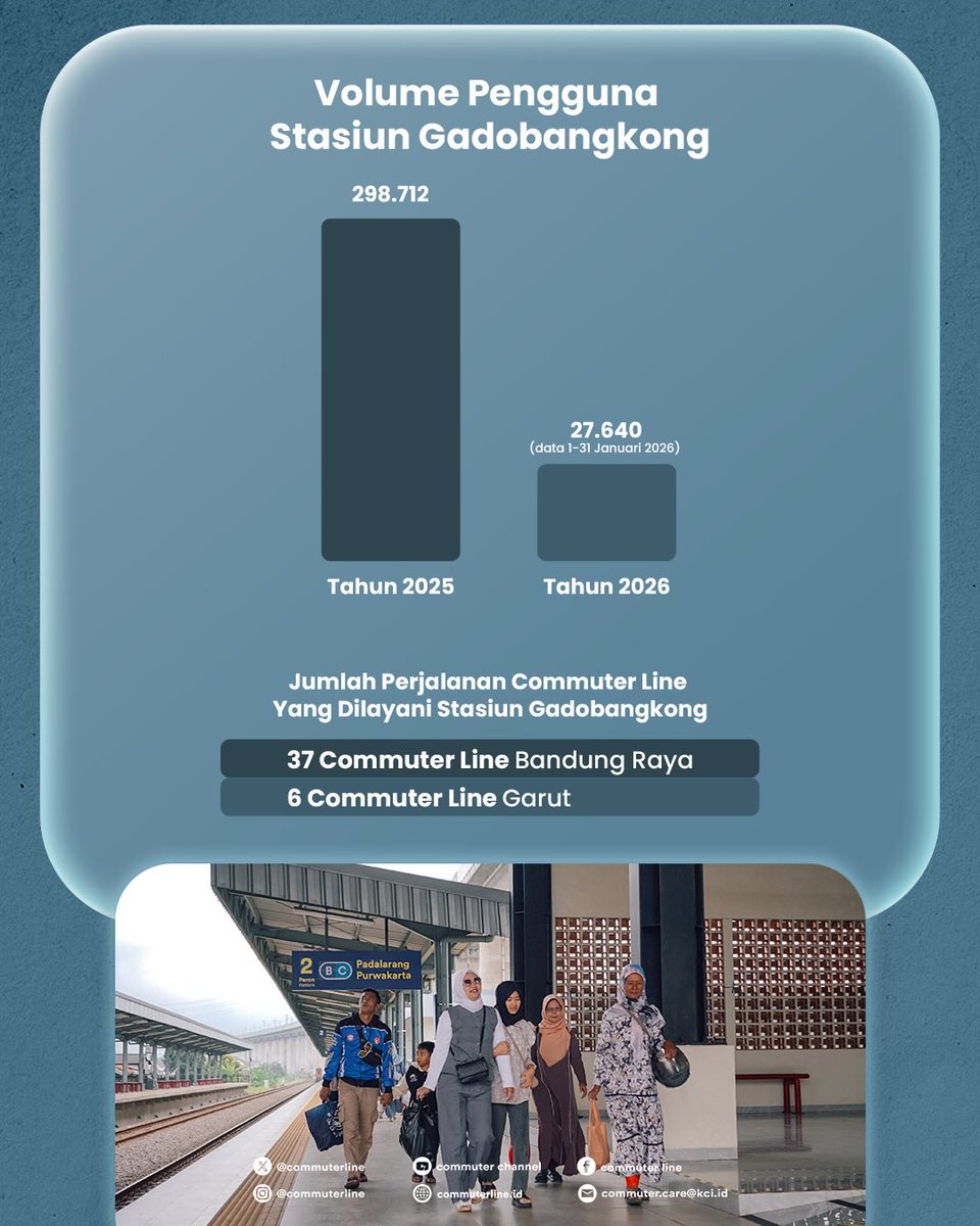 KAI Commuter tweet media