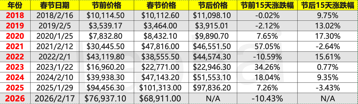 老白｜LaoBai 🌊🌳 tweet media