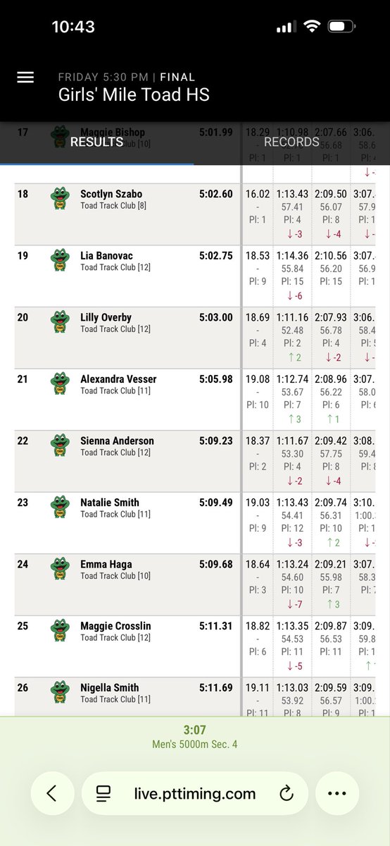 Brentwood High Track & Field tweet media