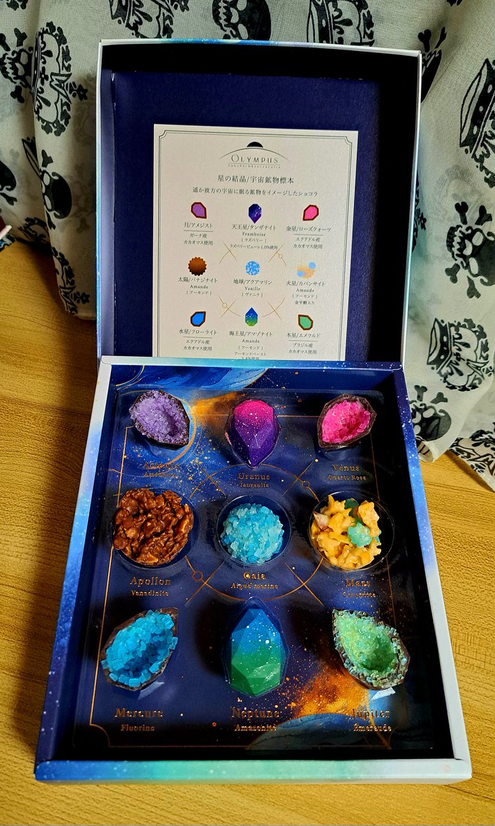 自分用に🪐💫🌌🌍🍫 💙💜❤️🧡🖤も入ってて素敵