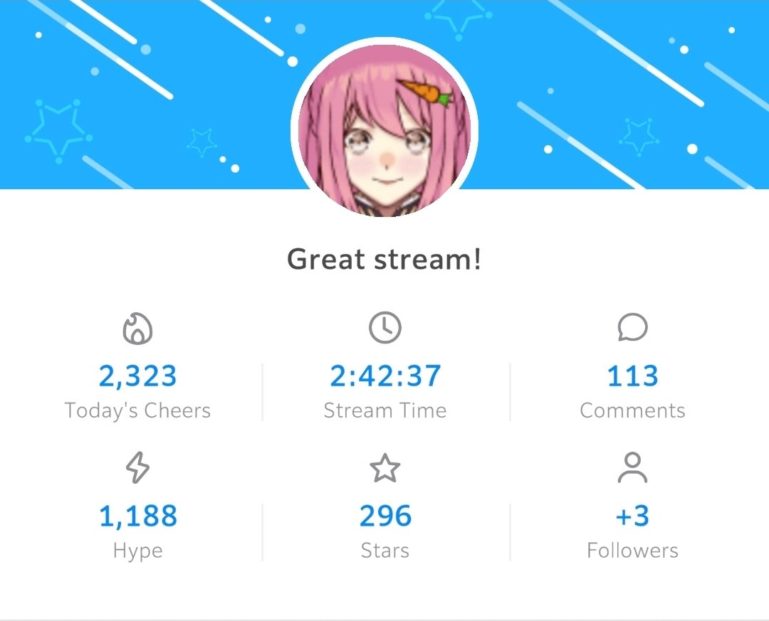 OTSUCOOKY AND THANK YOU FOR COMING! 

THE VALENTINE'S DAY SPECIAL, WEDDING DASH WILL BE NEXT! 

Please look forward to it!