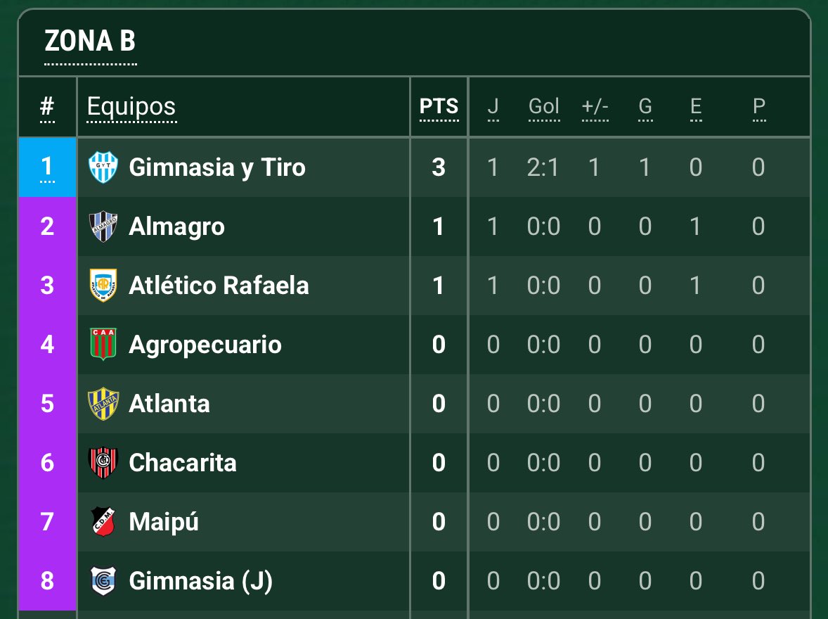 Hora señor juez (????