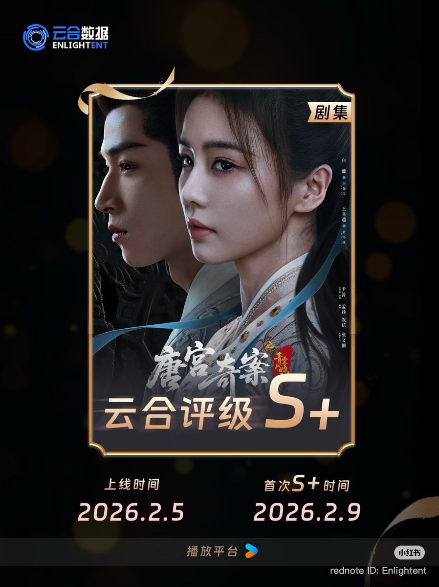 Jwx_Lurong's tweet image. The first S+ only took 4 days from the drama's release👏
#UnveilJadewind