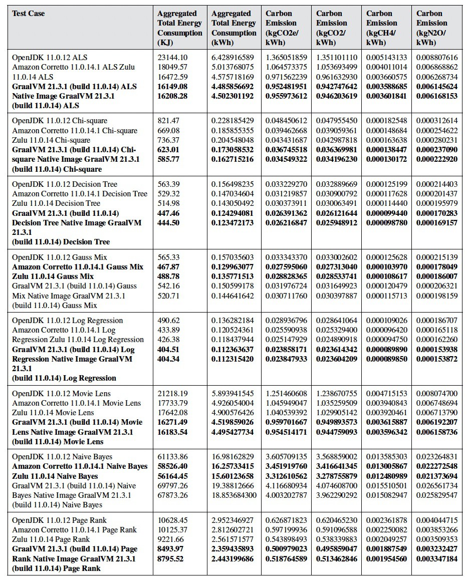 Danilo P. De Luca tweet media